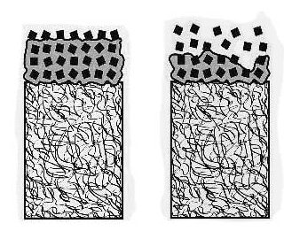 Granulation is a sign that your poured in needs playground surface Rebinder.