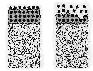 Granulation is a sign that your poured in needs playground surface Rebinder.